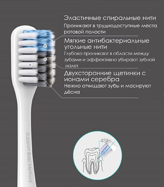 Набор зубных щеток DR.BEI Bass Method Toothbrush (4 шт.) ( боксы) - 3